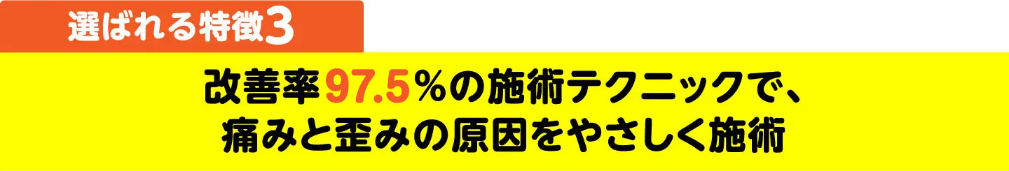 選ばれる特徴3 改善率97.5%の施術テクニックで、痛みと歪みの原因をやさしく施術