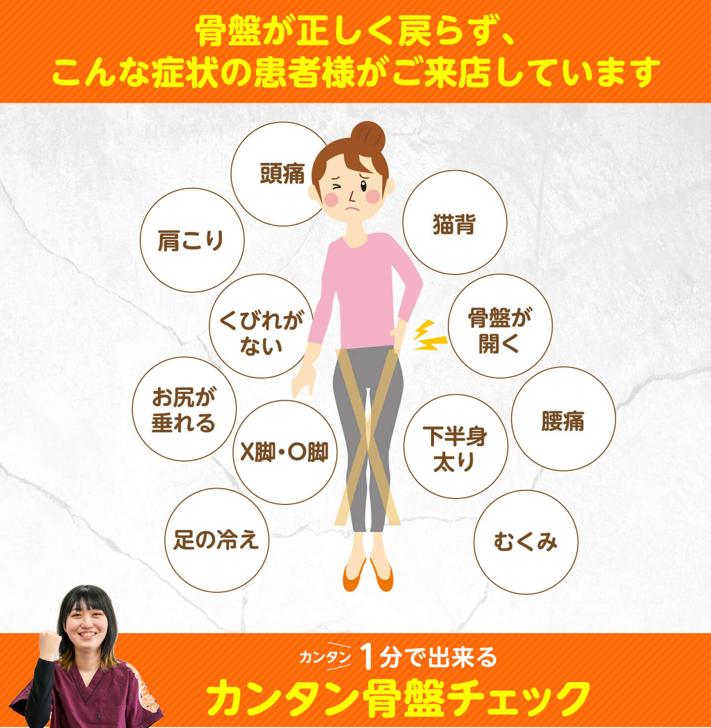 骨盤が正しく戻らず、こうした症状でお越しになる方がいらっしゃいます（頭痛・肩こり・猫背・くびれがない・骨盤が開く・お尻が垂れる・X脚O脚・下半身太り・腰痛・足の冷え・むくみ）