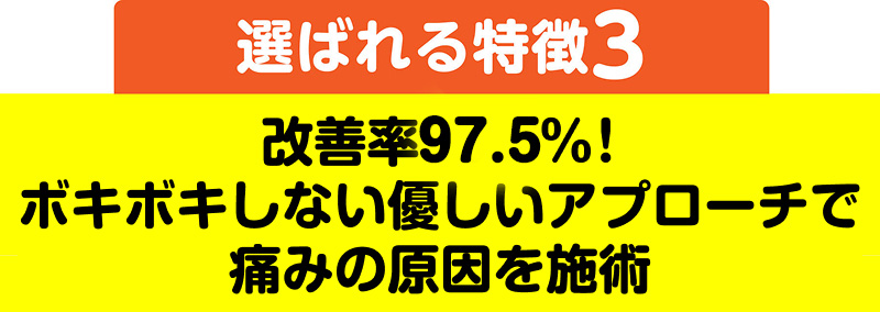 選ばれる特徴3 改善率97.5%！ボキボキしない優しいアプローチで痛みの原因を施術