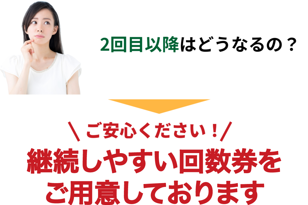 2回目以降はどうなるの？