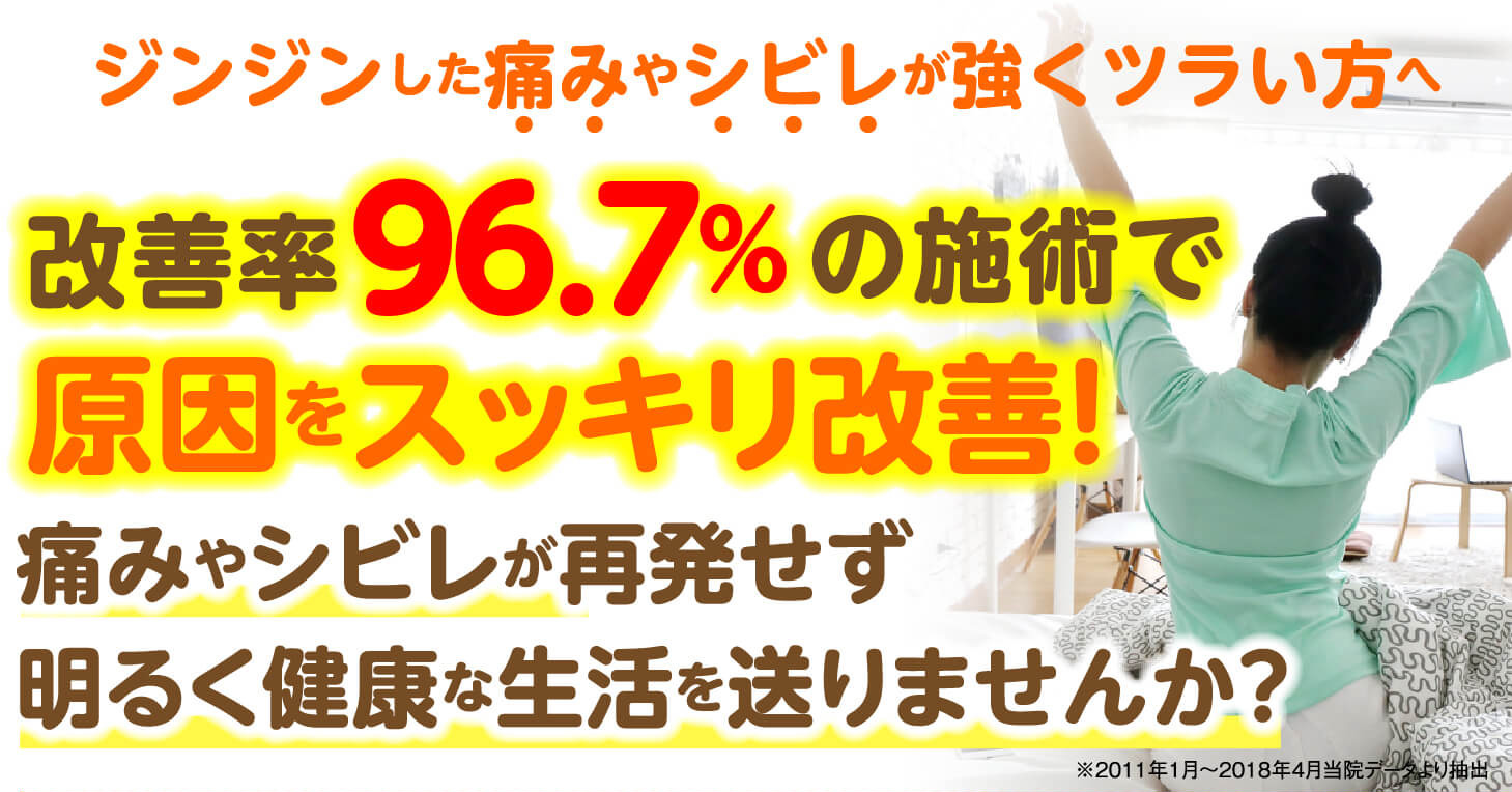 ジンジンした痛みやシビレが強くツラい方へ 改善率96.7%の施術で原因をスッキリ改善 痛みやシビレが再発せず明るく健康な生活を送りませんか？